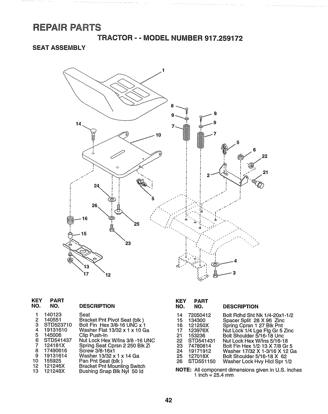 Craftsman 917.259172 Seat Assembly, Description, Clip Push-In, Repair Parts, Tractor - - Model Number, Key Part No. No 