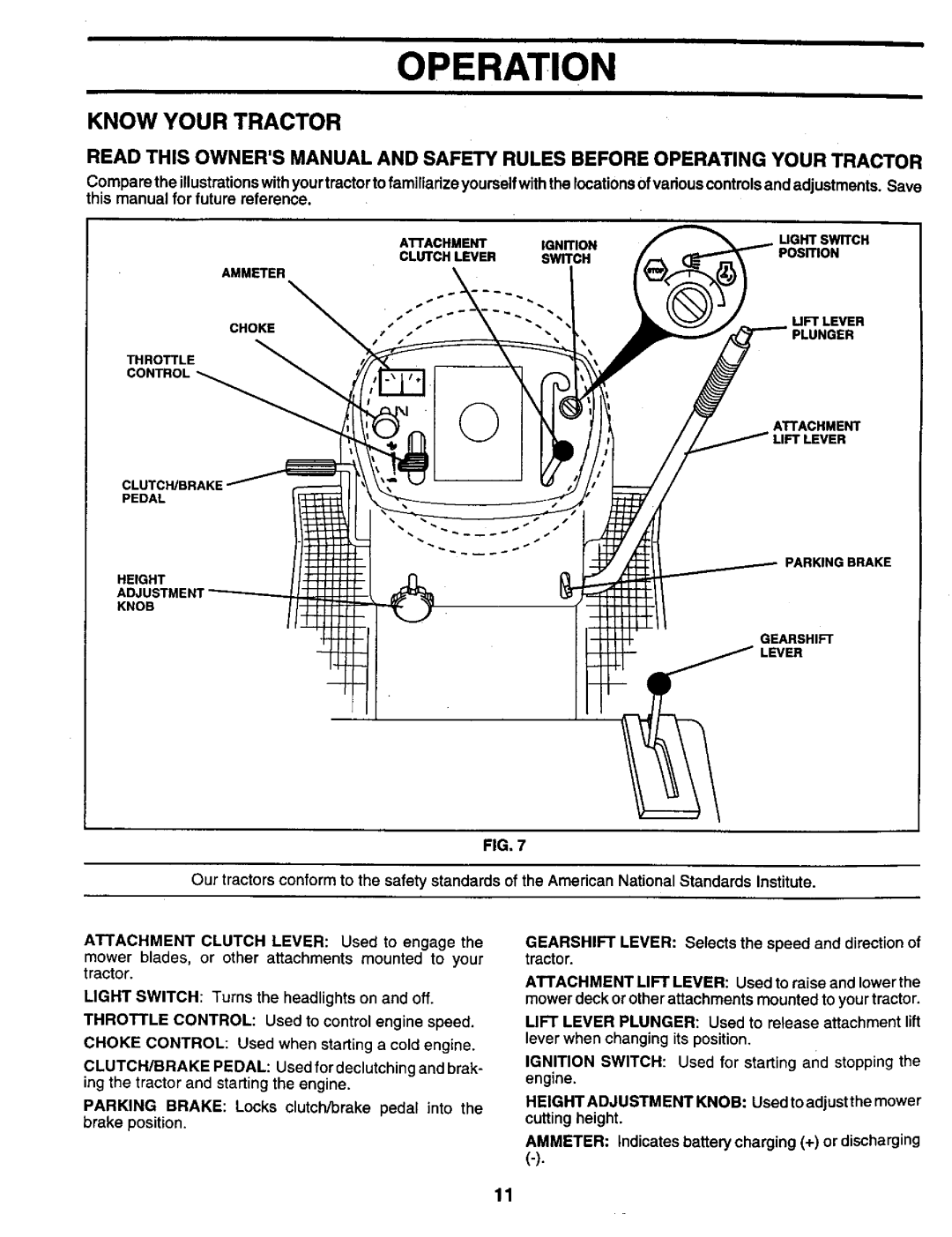 Craftsman 917.259561 Operation, Know Your Tractor, Attachment Ignition Ughtswitch Clutchlever, SWITCH POBmON, Ammeter 