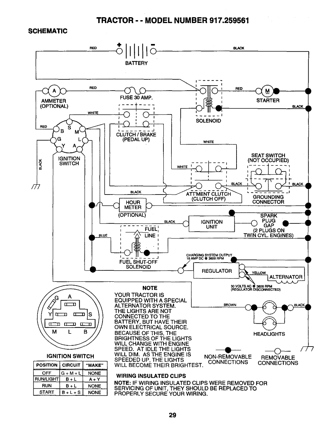 Craftsman 917.259561 owner manual Tractor - Model Number 