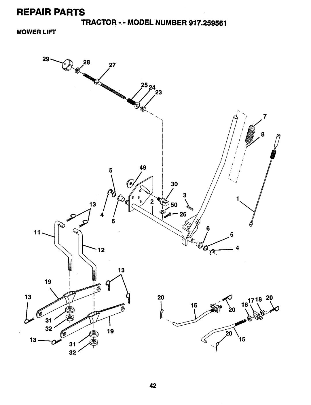 Craftsman 917.259561 owner manual Mower Lift 