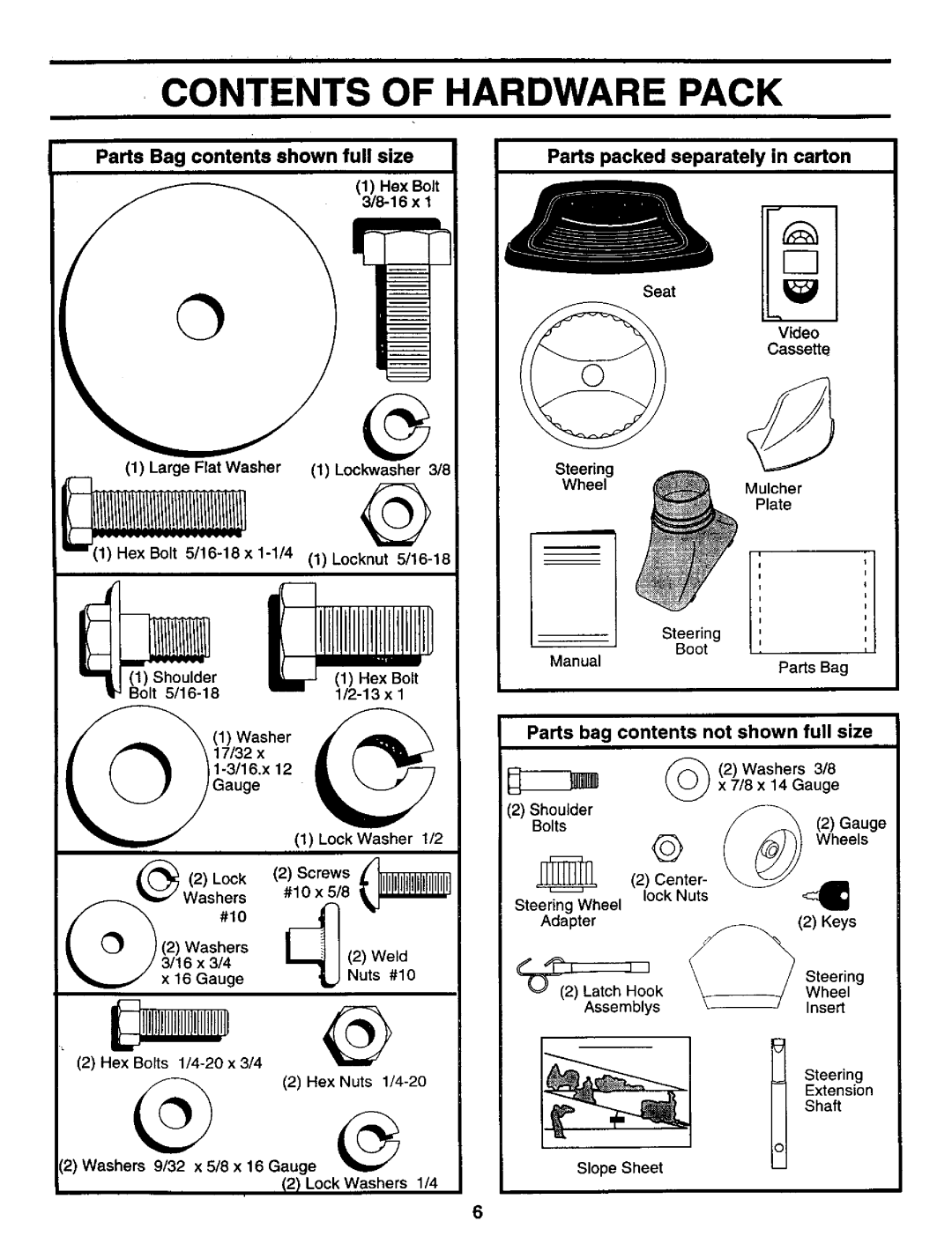 Craftsman 917.259561 owner manual Contents of Hardware Pack 