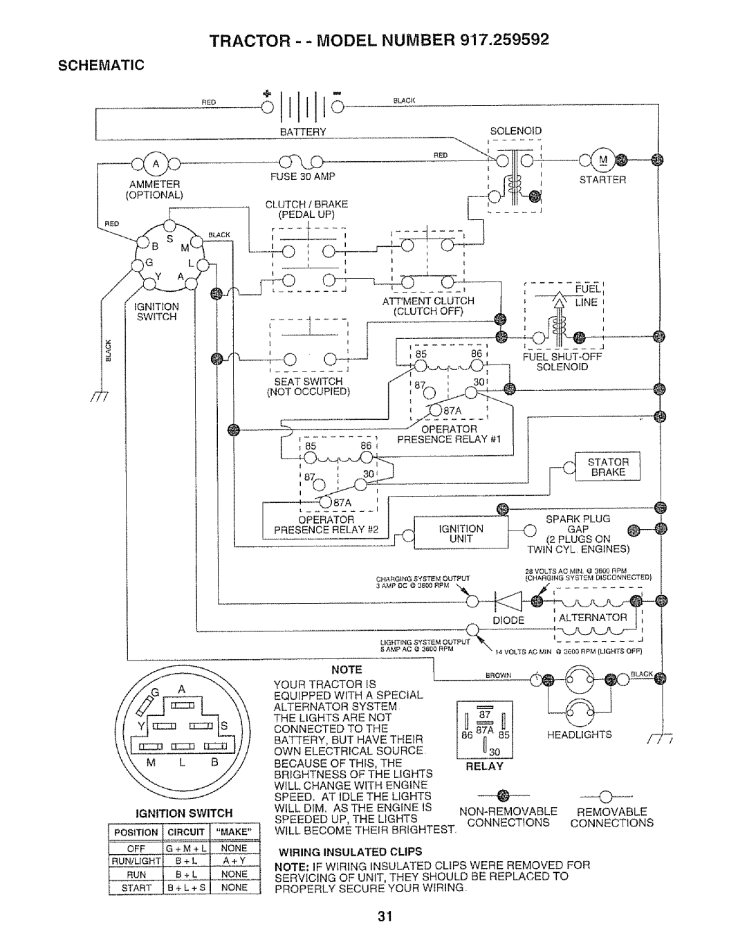 Craftsman 917.259592 owner manual 111, Schematic 