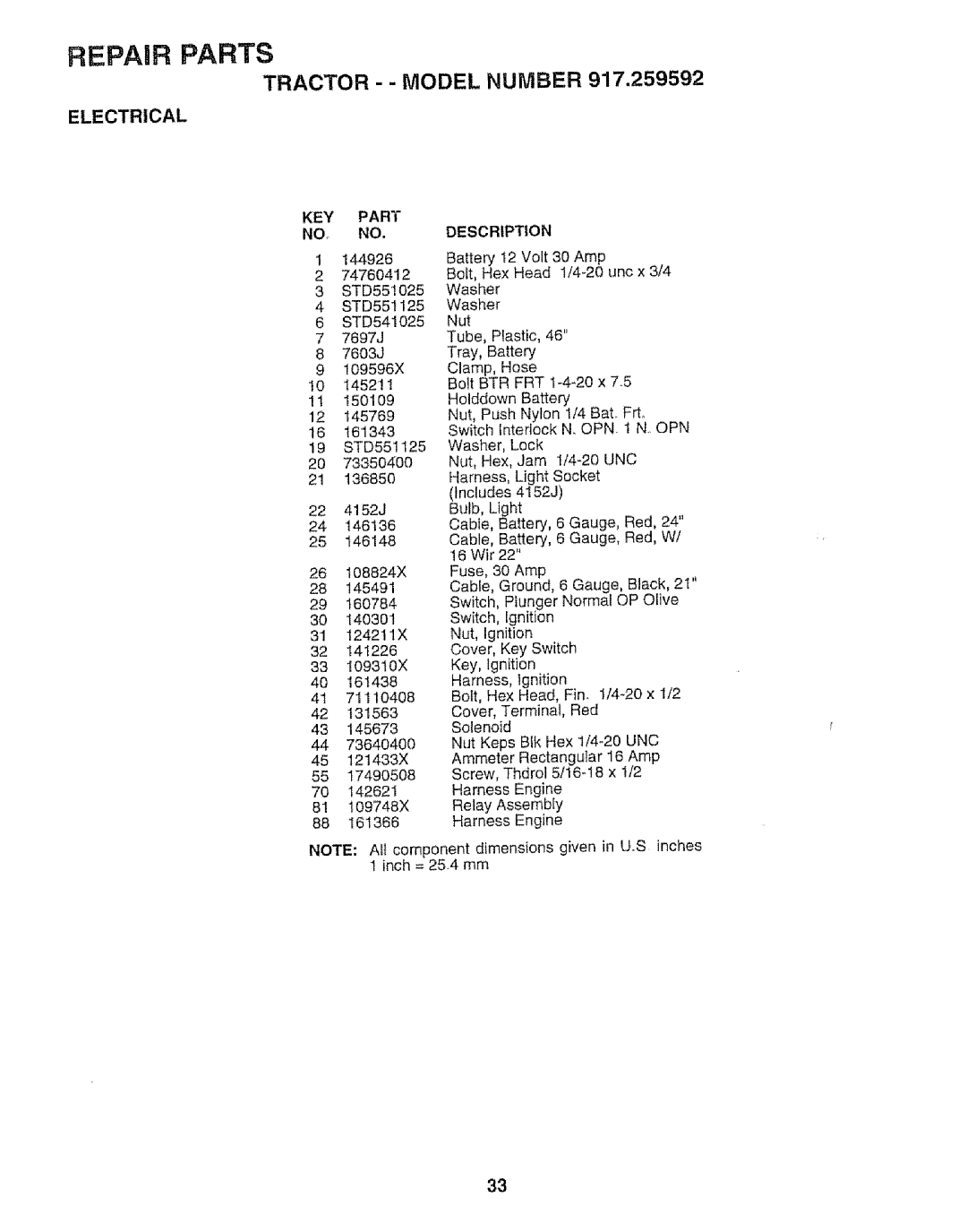 Craftsman 917.259592 owner manual KEY Part, Description 