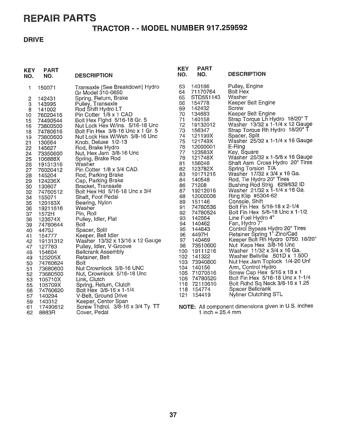 Craftsman 917.259592 owner manual KEY Part NO. no, KEY Part Description, Unc 