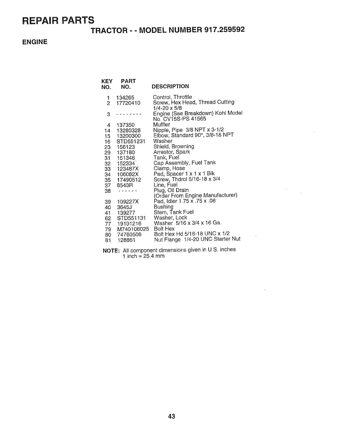 Craftsman 917.259592 owner manual Engine, NO, no, Descripon 