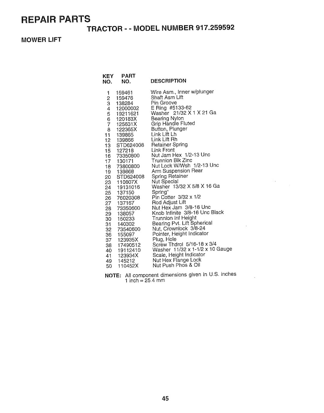 Craftsman 917.259592 owner manual NO. no, Description 