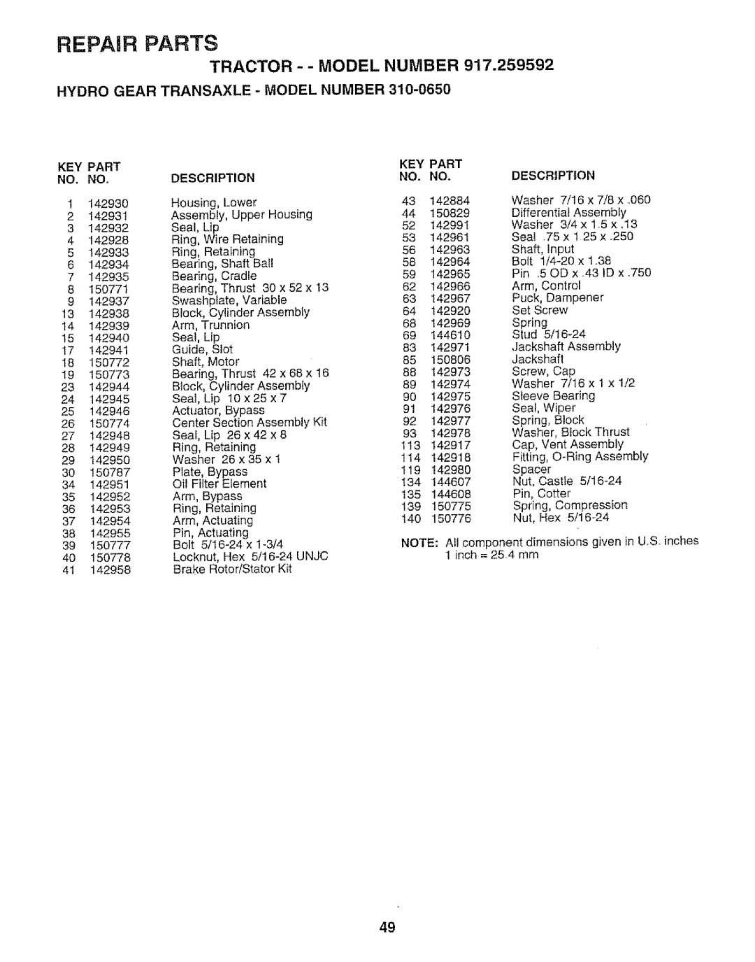 Craftsman 917.259592 owner manual Cradle 