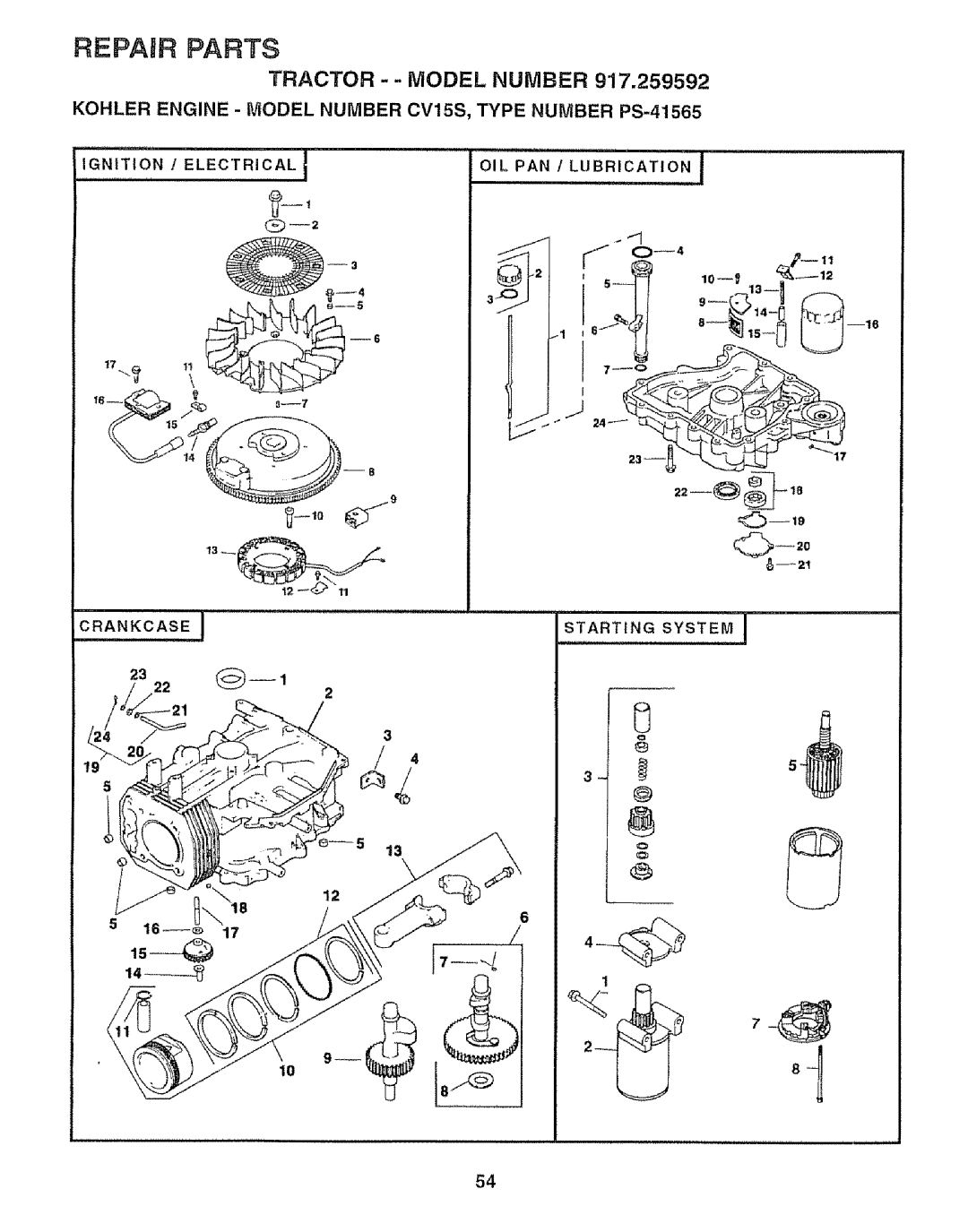 Craftsman 917.259592 Kohler Engine Model Number CV15S, Type Number PS-41565, Ignition Electrical OIL PAN Lubrication 