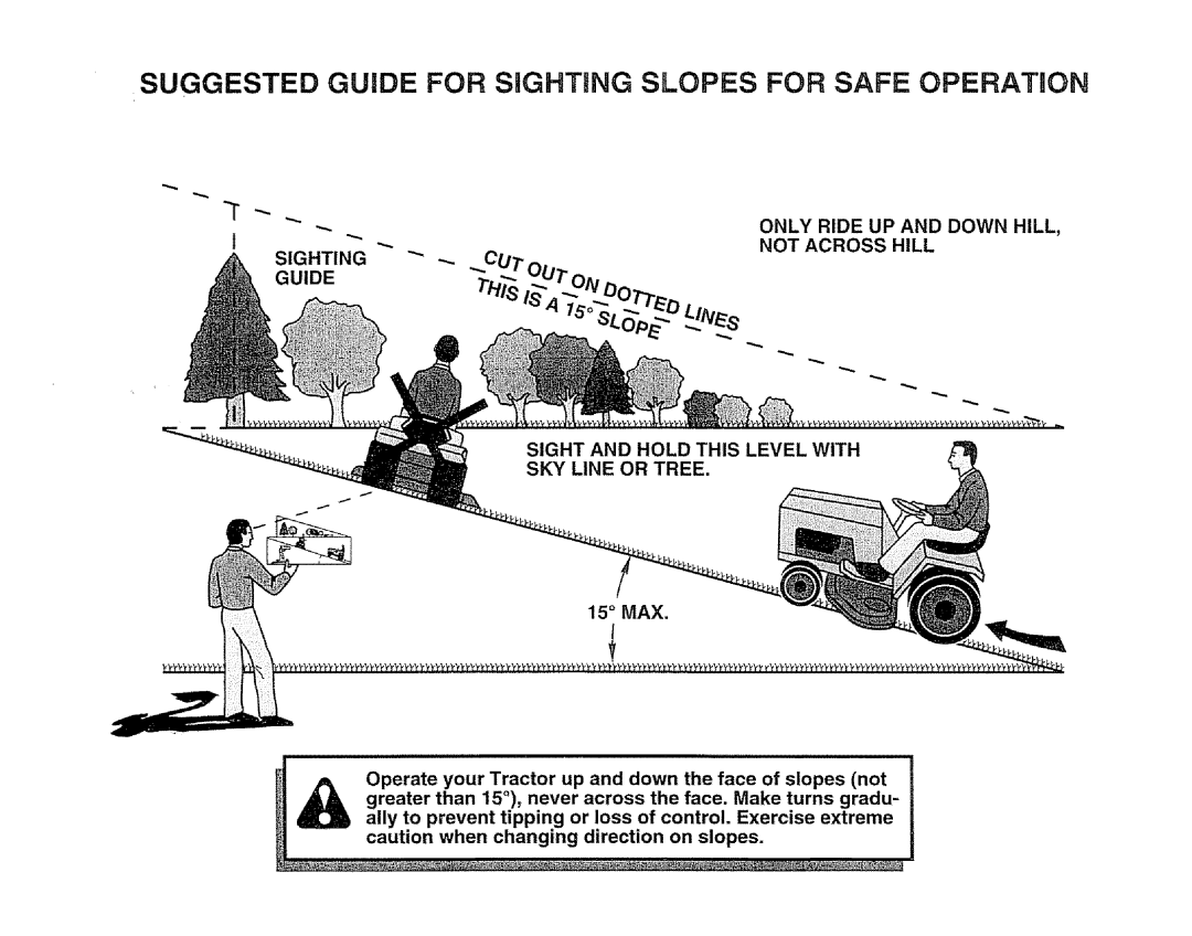 Craftsman 917.259592 owner manual Suggested Guide for SiGHTiNG Slopes for Safe Operatron 