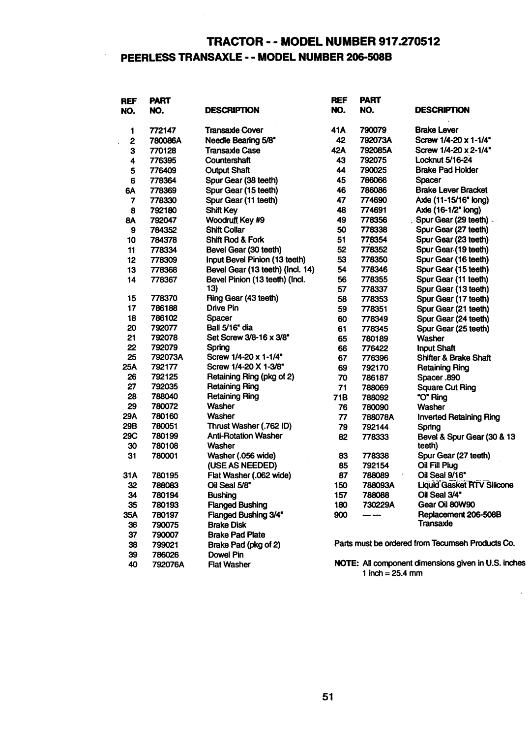 Craftsman 917.270512 owner manual Part Description 