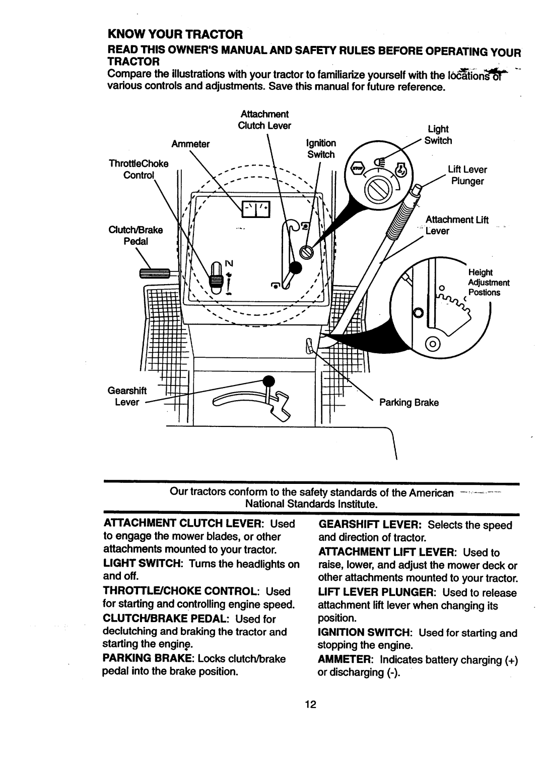Craftsman 917.270512 owner manual Know Your Tractor 