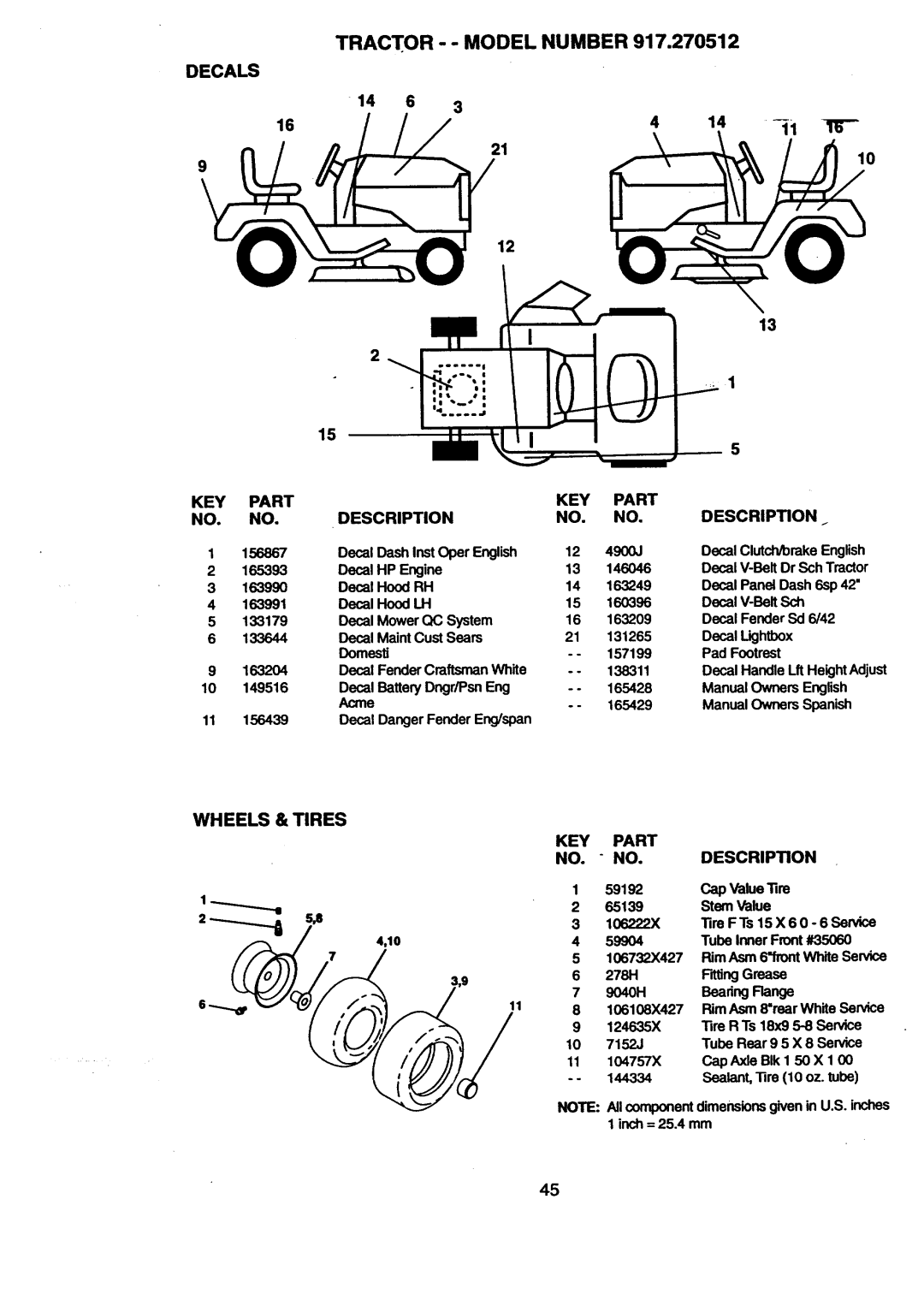 Craftsman 917.270512 owner manual Decals, Wheels & Tires 