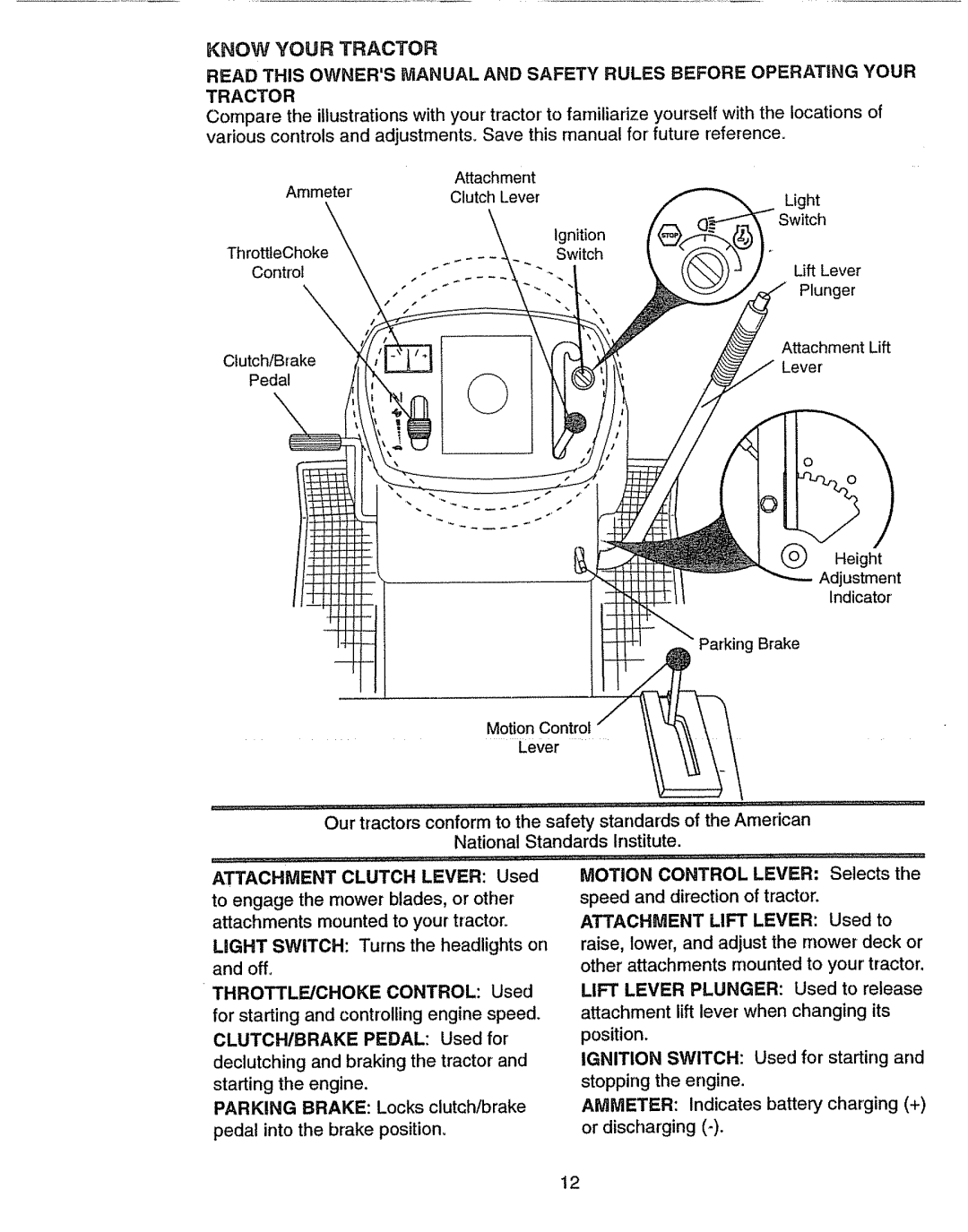 Craftsman 917.270631 owner manual Know Your Tractor, Attachment Clutch Lever Used 