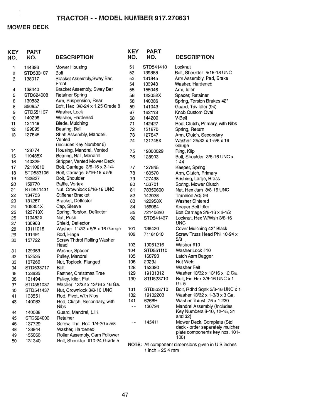 Craftsman 917.270631 owner manual Tractor - Model Number, Mower Deck 