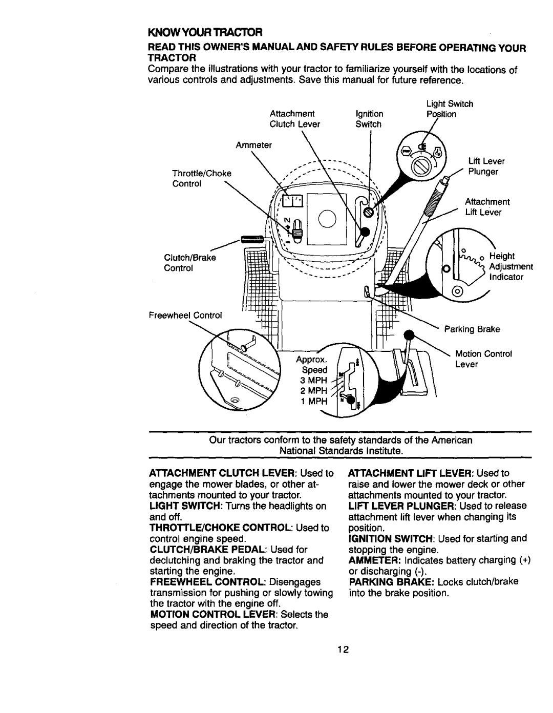 Craftsman 917.27066 owner manual Know Your Tractor 