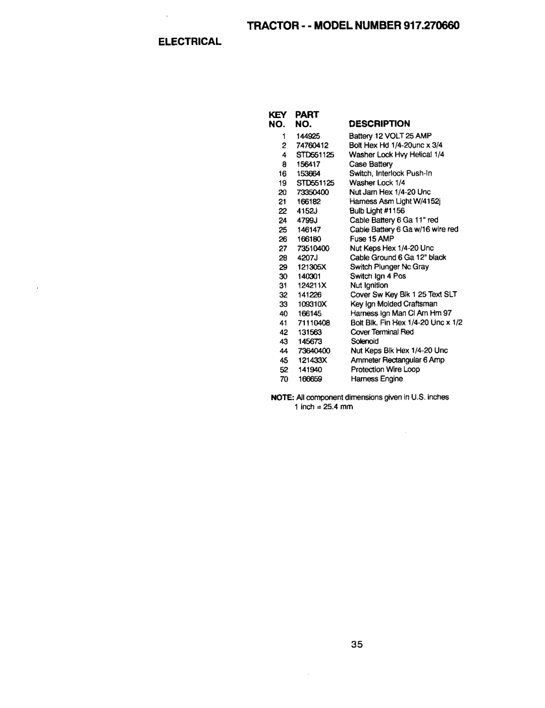 Craftsman 917.27066 owner manual Tractor - Model Number, Electrical, No. No.Description 