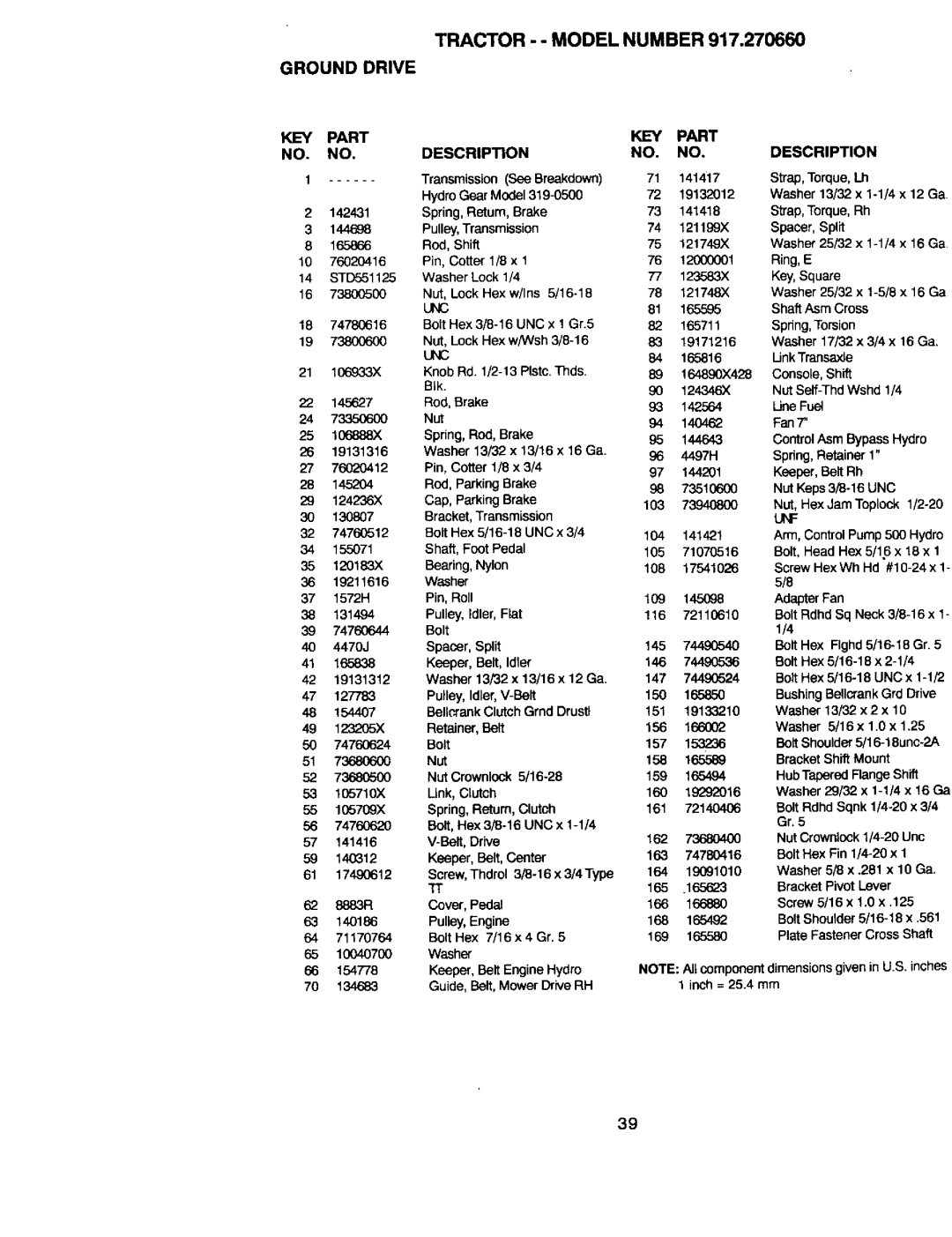 Craftsman 917.27066 owner manual KEY Part Description 