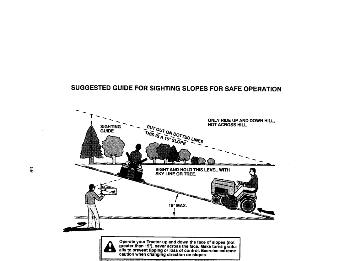 Craftsman 917.27066 Suggested Guide for Sighting Slopes for Safe Operation, Only Ride UP and Down Hill Not Across Hill 