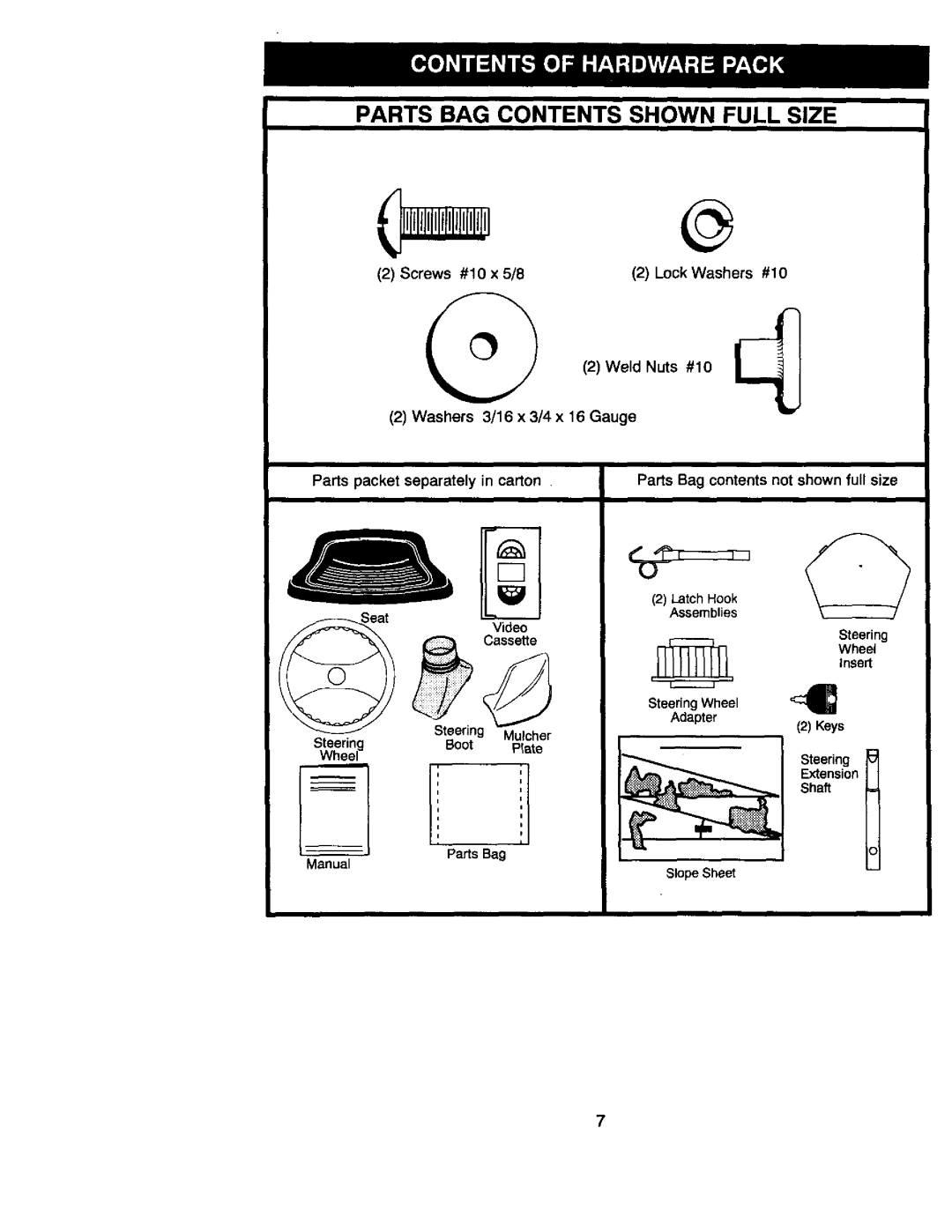 Craftsman 917.27066 owner manual Separately in carton, Wheel, Steering Mulcher, Manual 