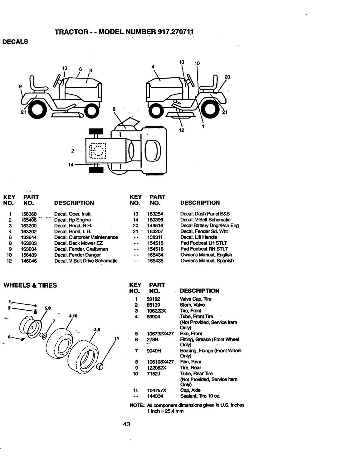 Craftsman 917.270711 owner manual Only, Orgy, Wheels & Tires 