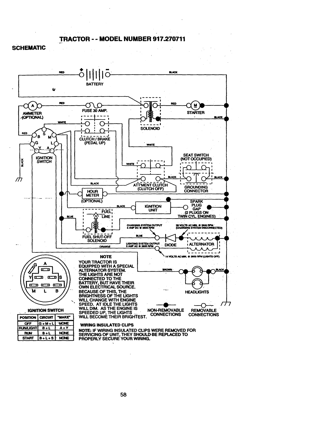 Craftsman 917.270711 owner manual GAP e, Solenoid l.. i . -, ..d..T..-T, Schematic, Connectedto 