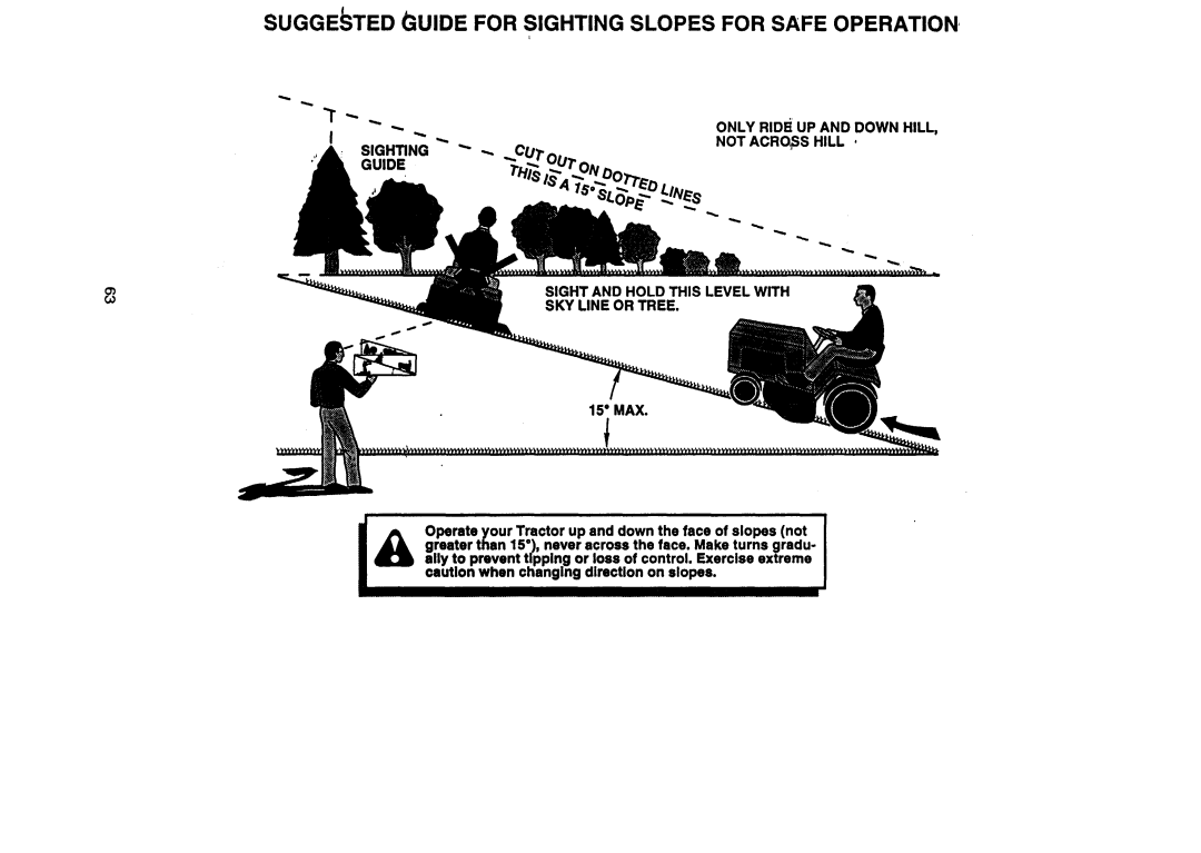 Craftsman 917.270711 owner manual Suggeted Guide for Sighting Slopes for Safe Operation 