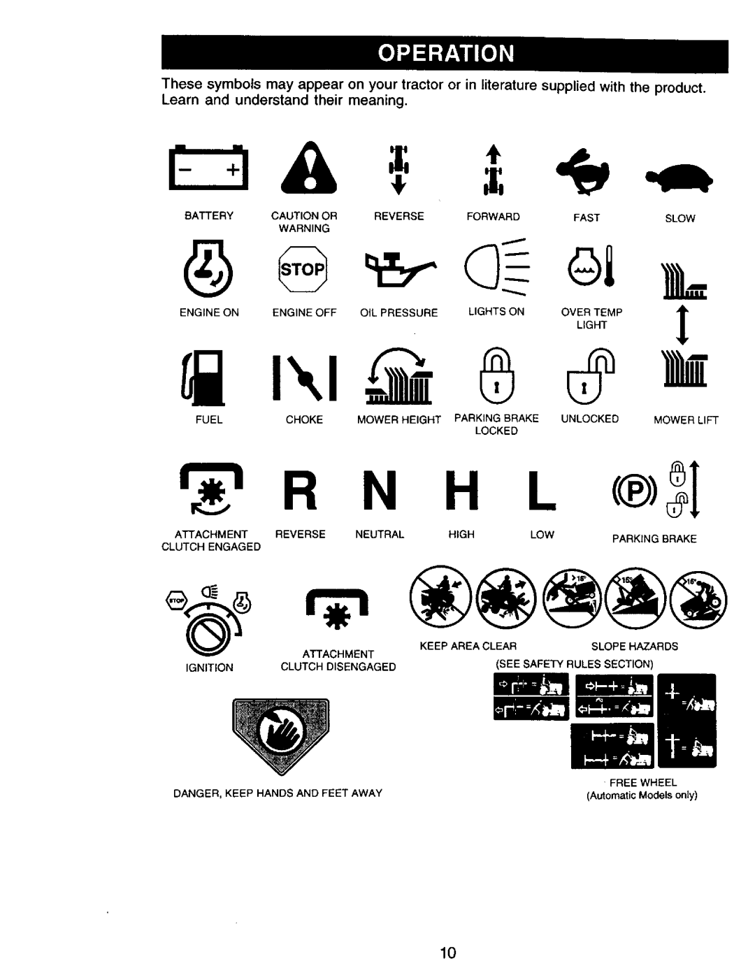 Craftsman 917.270732 owner manual H L 