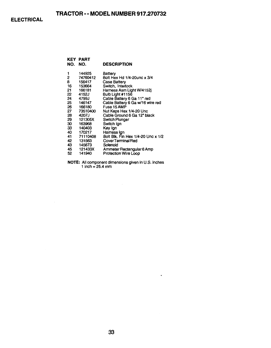 Craftsman 917.270732 owner manual Tractor -- Model Number Electrical, KEY Part Description 