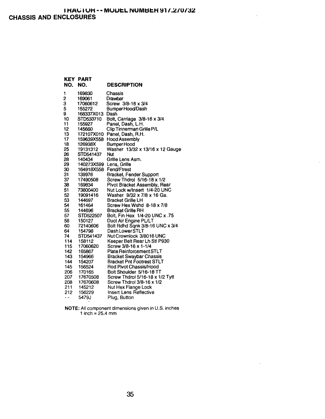 Craftsman 917.270732 owner manual Chassis and Enclosures 