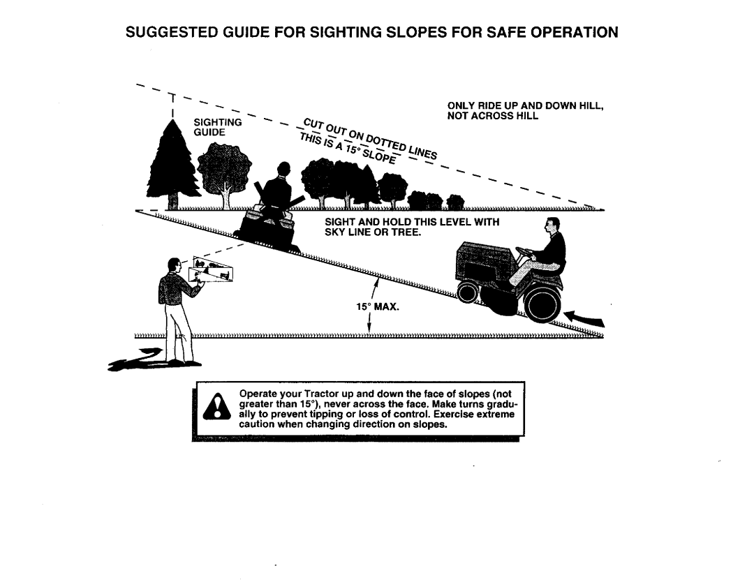 Craftsman 917.270732 owner manual Suggested Guide for Sighting Slopes for Safe Operation 