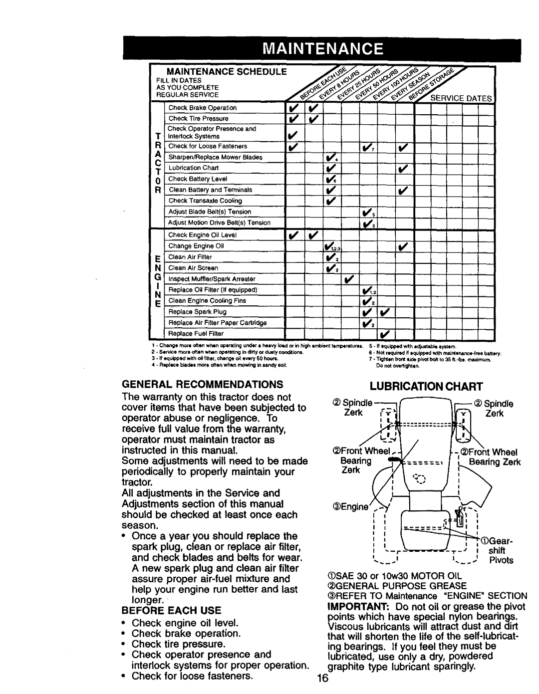 Craftsman 917.270732 owner manual Lubrication Chart, Eguseov,Cer 