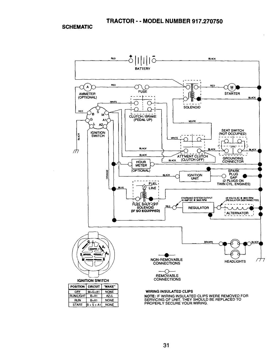 Craftsman 917.27075 owner manual Tractor - Model Number Schematic 