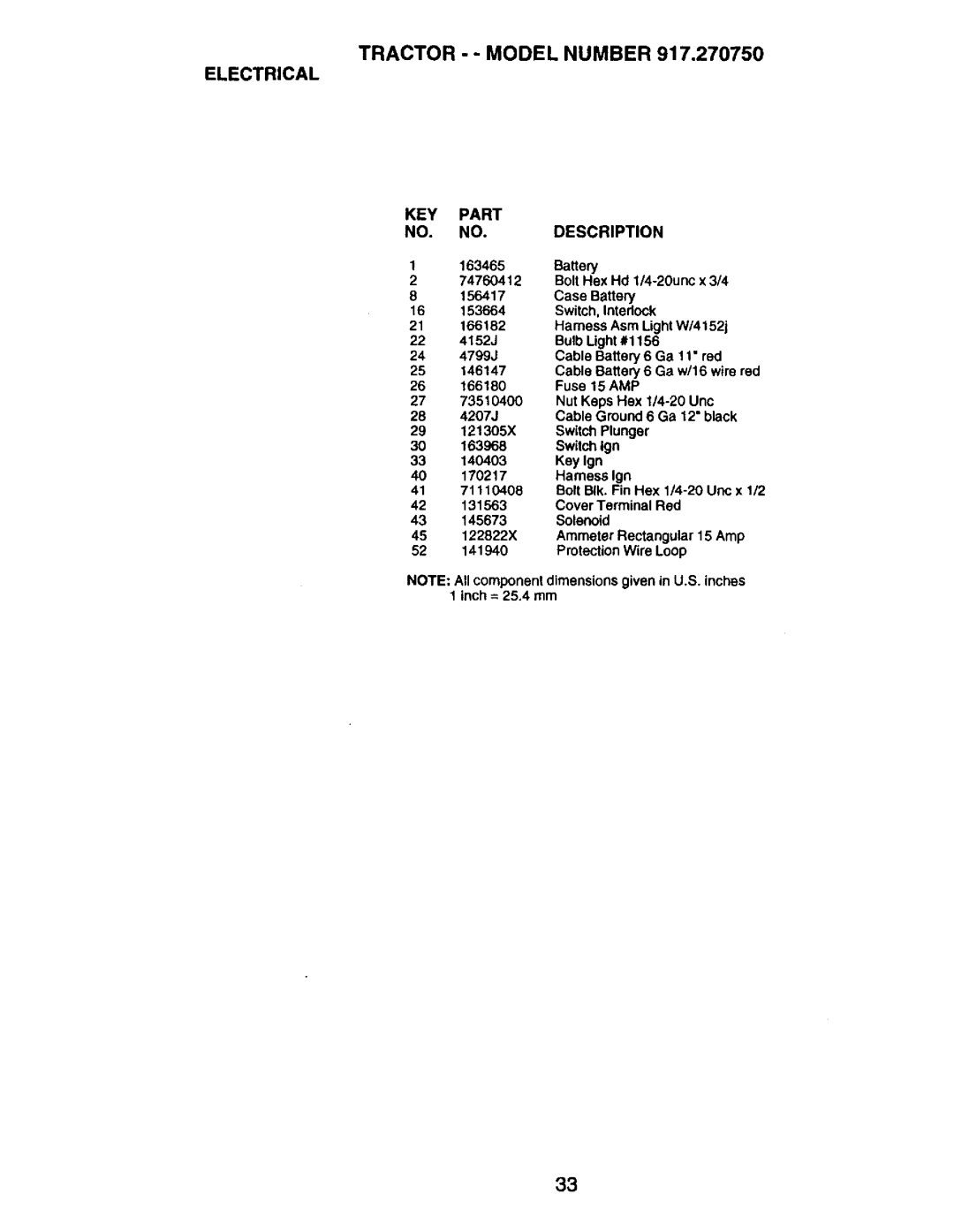 Craftsman 917.27075 owner manual Tractor - Model Number Electrical, KEY Part Description 