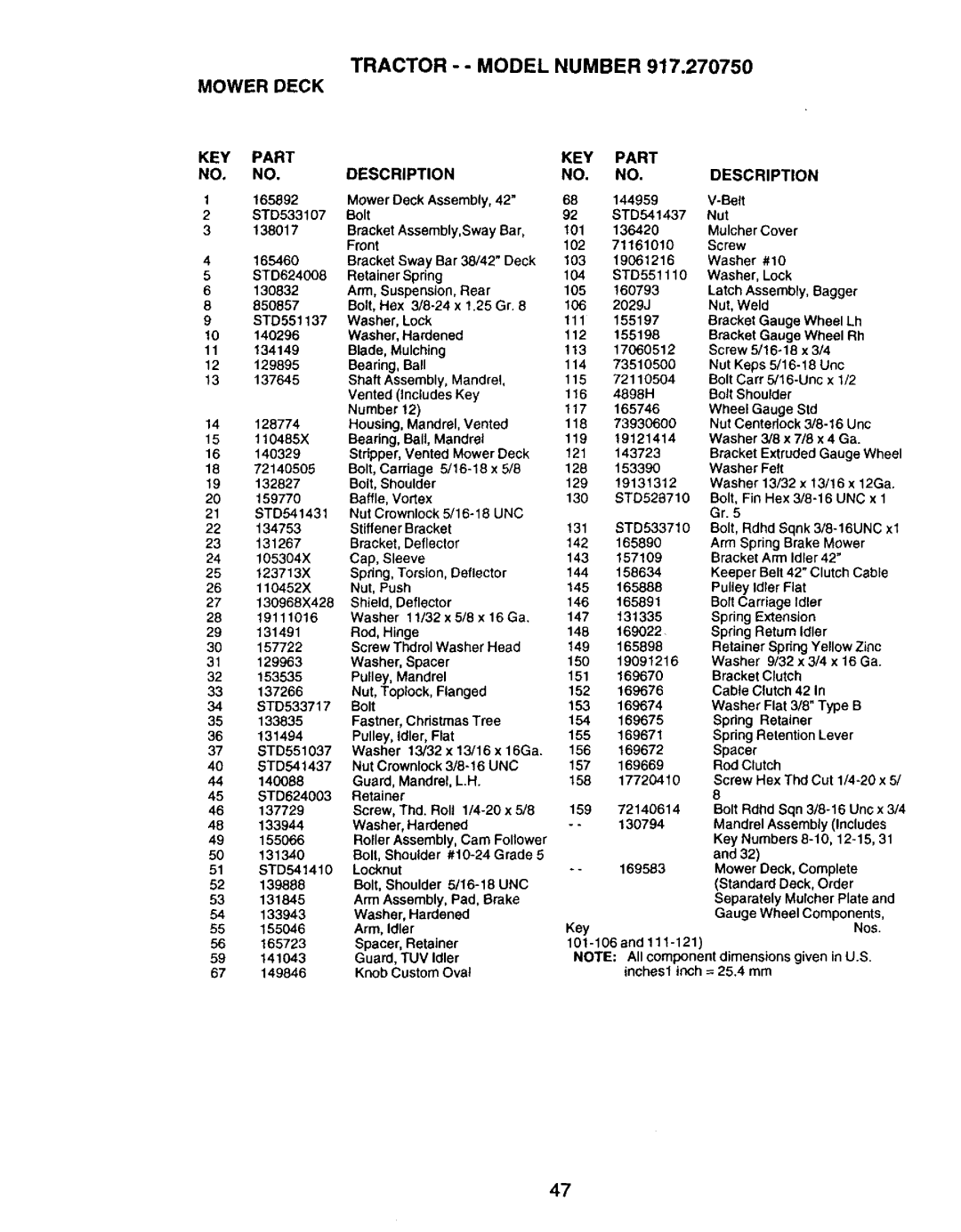 Craftsman 917.27075 owner manual STD533710 