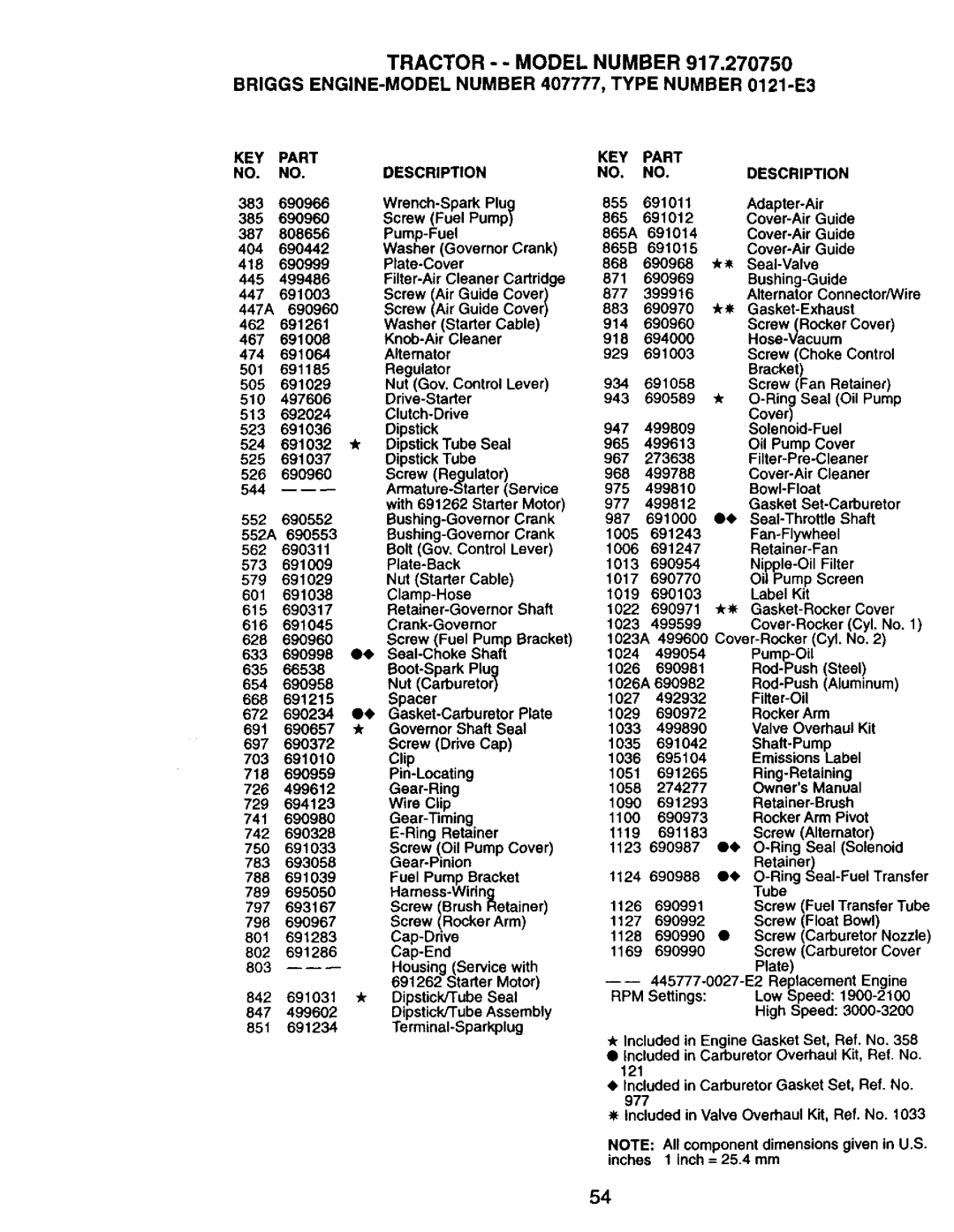 Craftsman 917.27075 owner manual 694000 