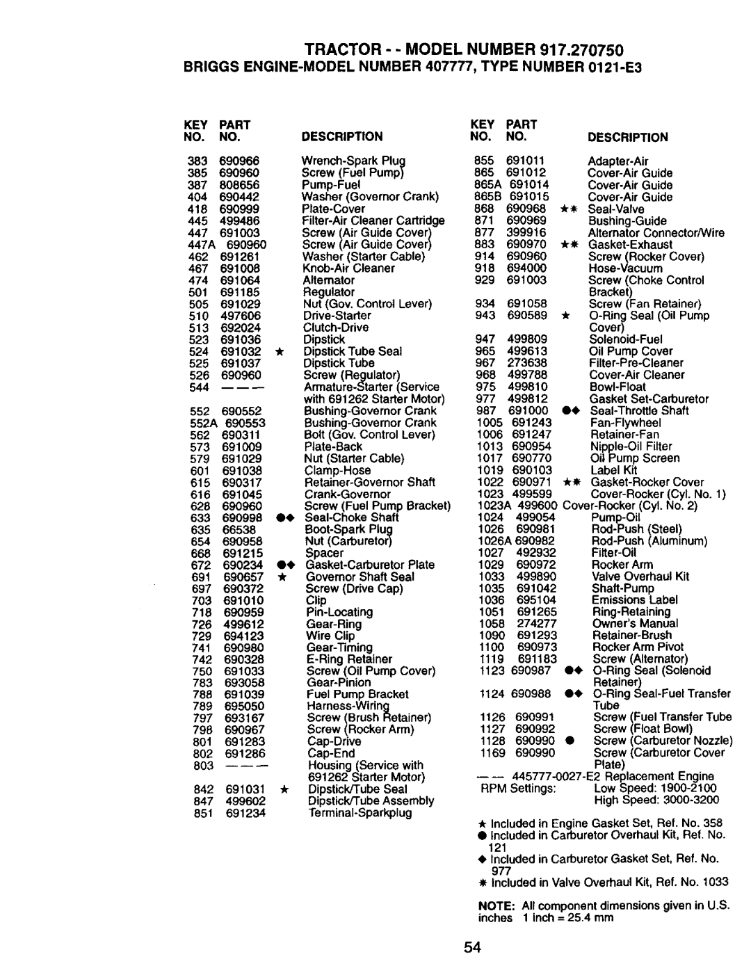 Craftsman 917.27075 owner manual 