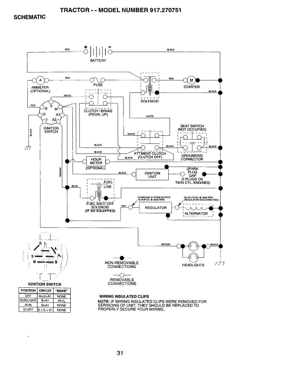 Craftsman 917.270751 owner manual Tractor - Model Number Schematic, Optional 