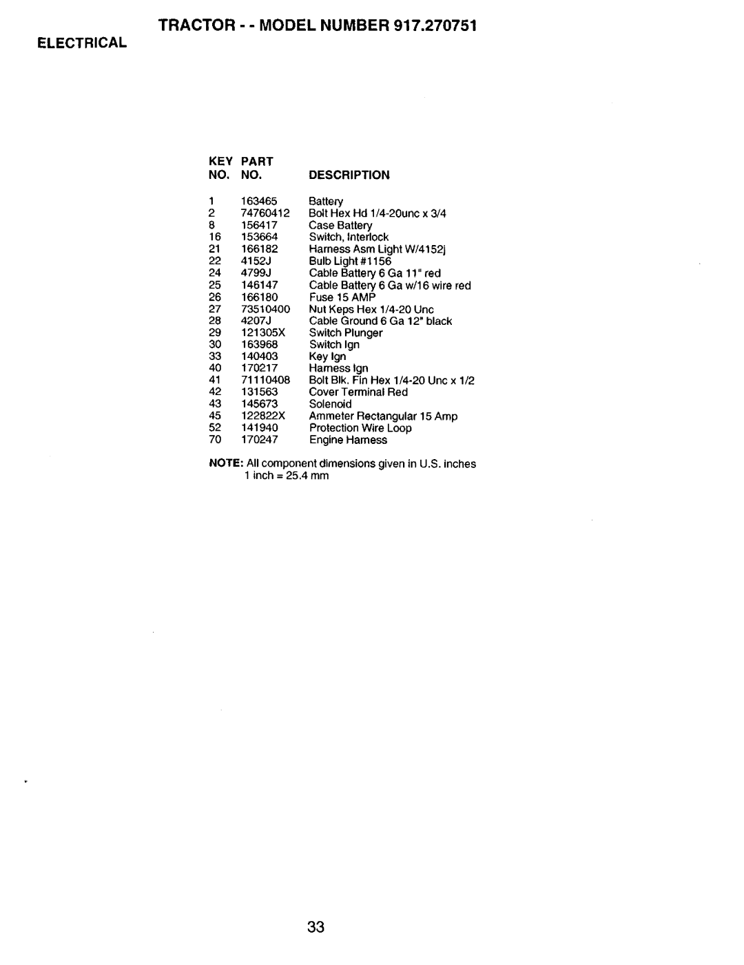 Craftsman 917.270751 owner manual Tractor - Model Number, 747604!2, Switch, Interlock 