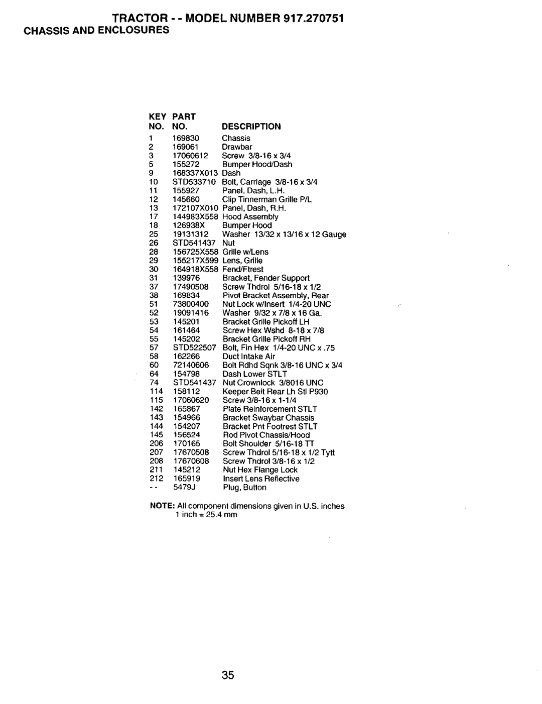 Craftsman 917.270751 owner manual Tractor --MODEL Number Chassis and Enclosures, 13 172107X010 Panel, Dash, R.H 