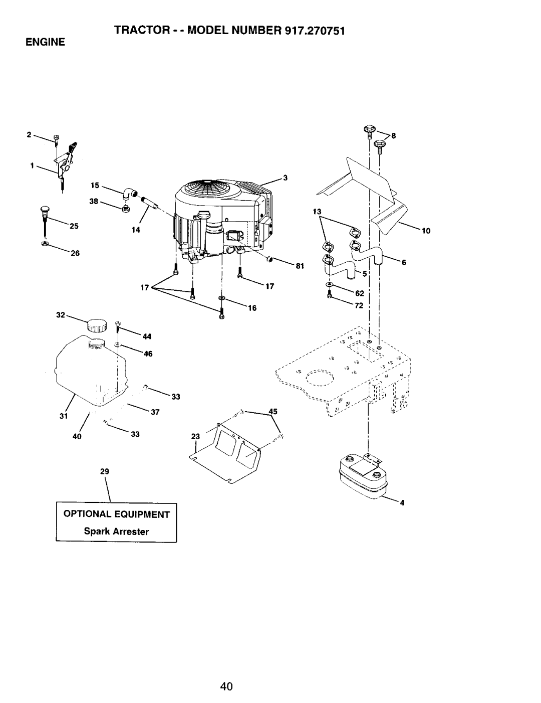 Craftsman 917.270751 owner manual Tractor - Model Number Engine 