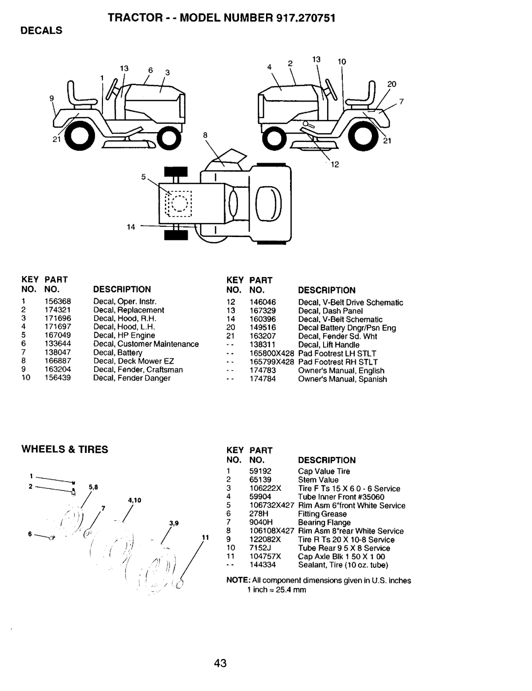 Craftsman 917.270751 owner manual Decals, Wheels & Tires 