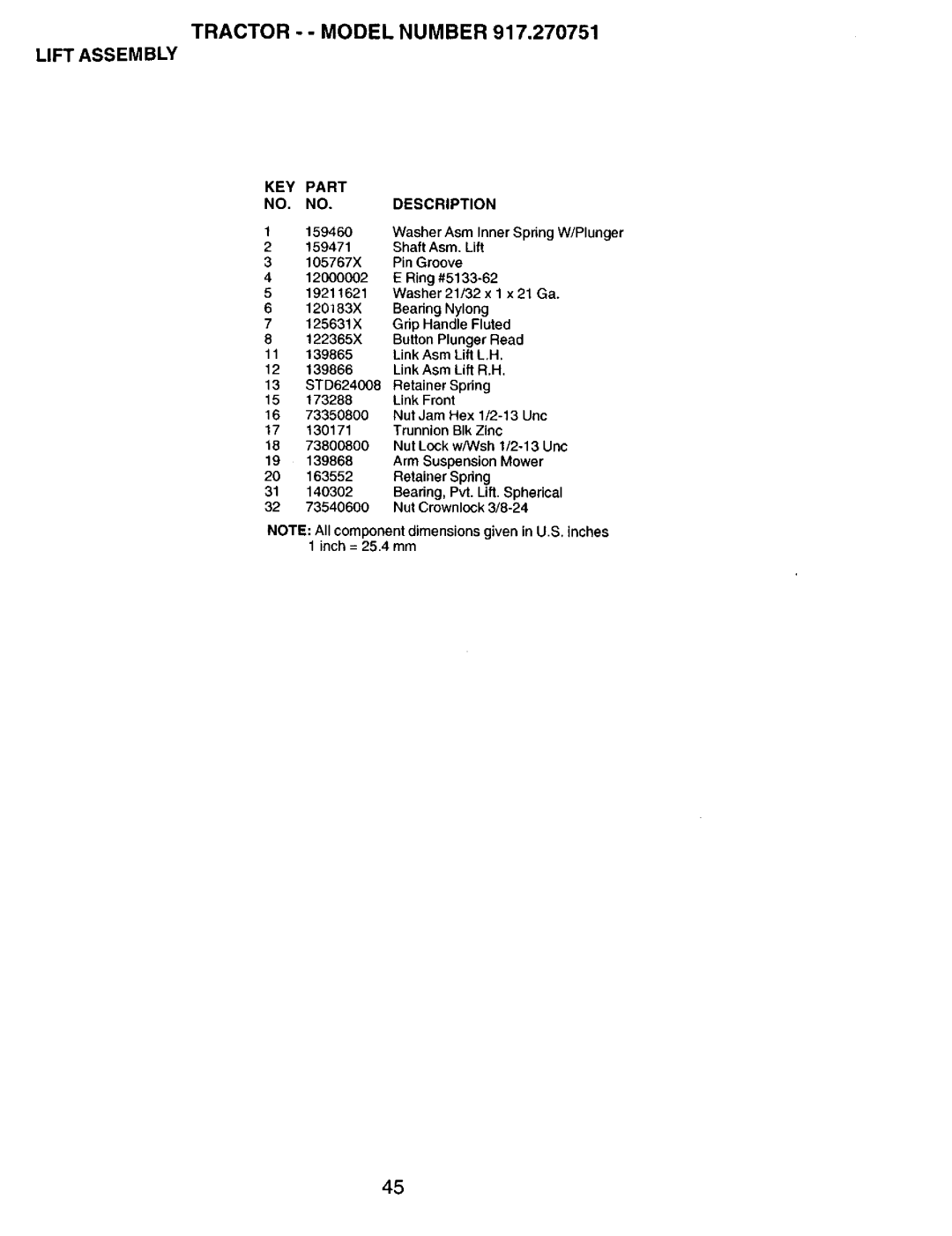 Craftsman 917.270751 owner manual KEY Part NO. NO.DESCRIPTION 