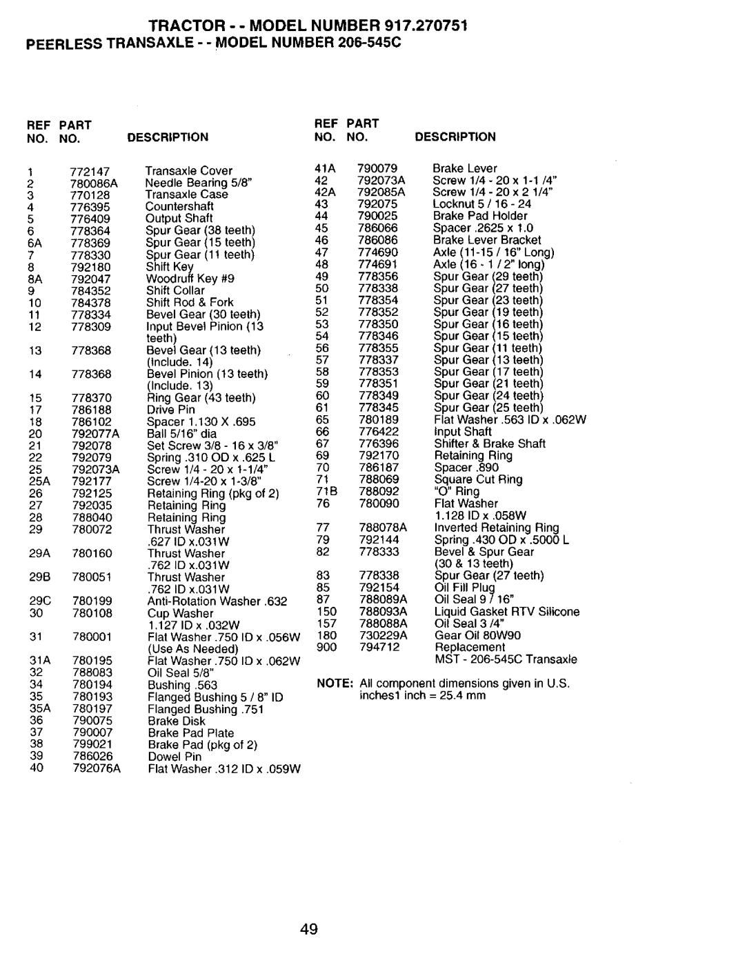 Craftsman 917.270751 owner manual Part Description 