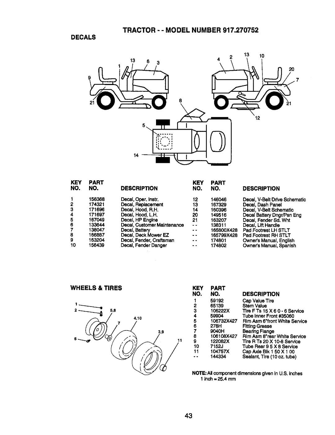 Craftsman 917.270752 owner manual Tractor - Model Number Decals 