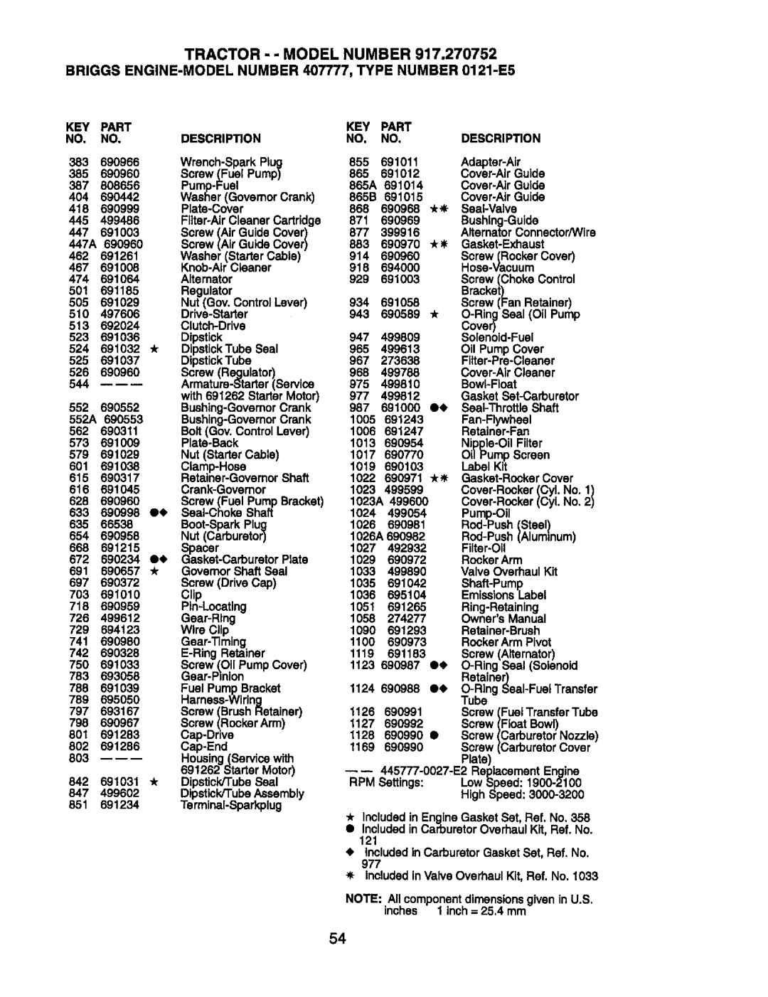 Craftsman 917.270752 owner manual 