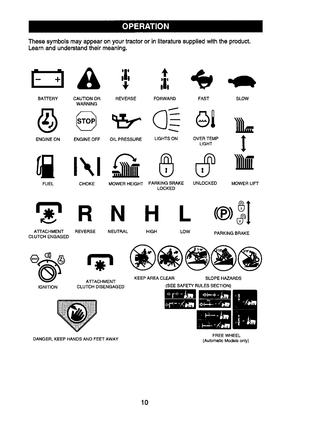 Craftsman 917.270752 owner manual H L 