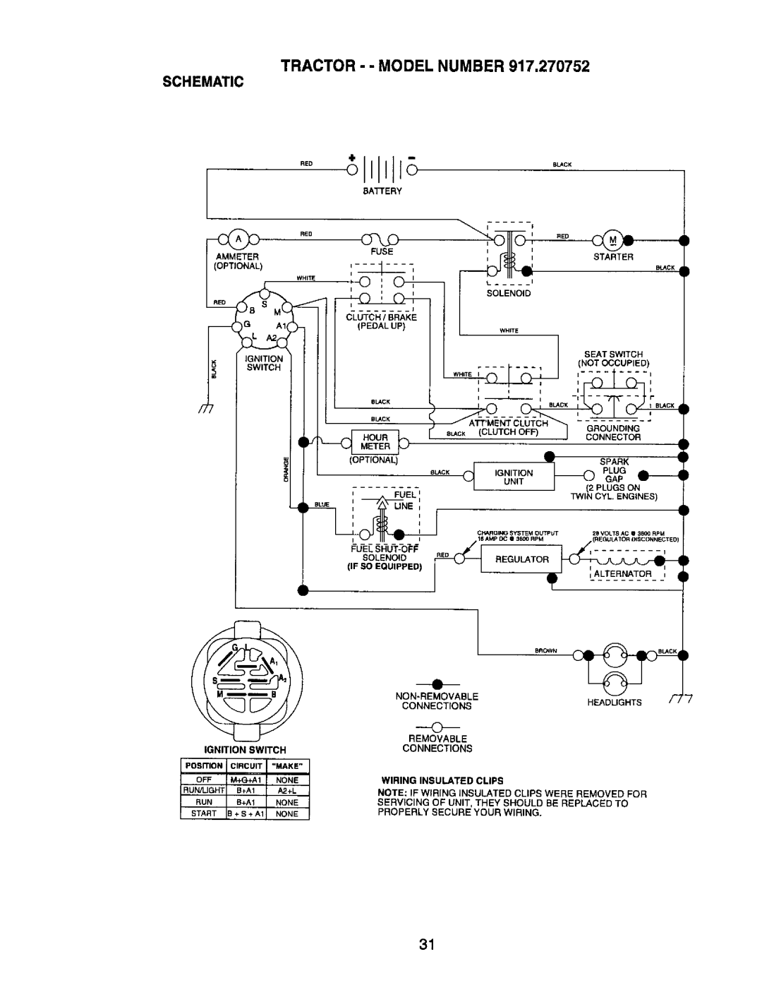 Craftsman 917.270752 owner manual Iw./ rr, Schematic 