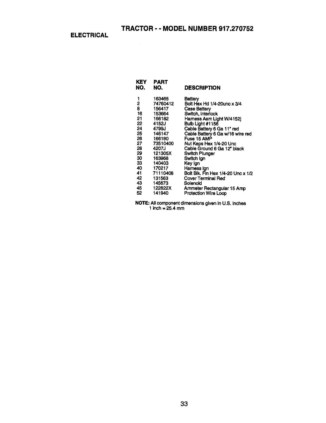 Craftsman 917.270752 owner manual Tractor - Model Number Electrical, KEY Part NO. NO.DESCRIPTION 