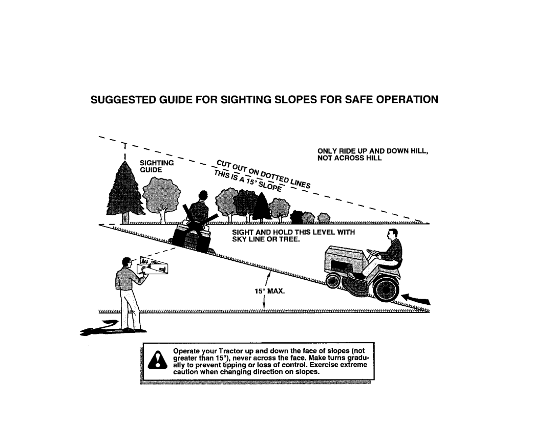 Craftsman 917.270752 owner manual Suggested Guide for Sighting Slopes for Safe Operation 