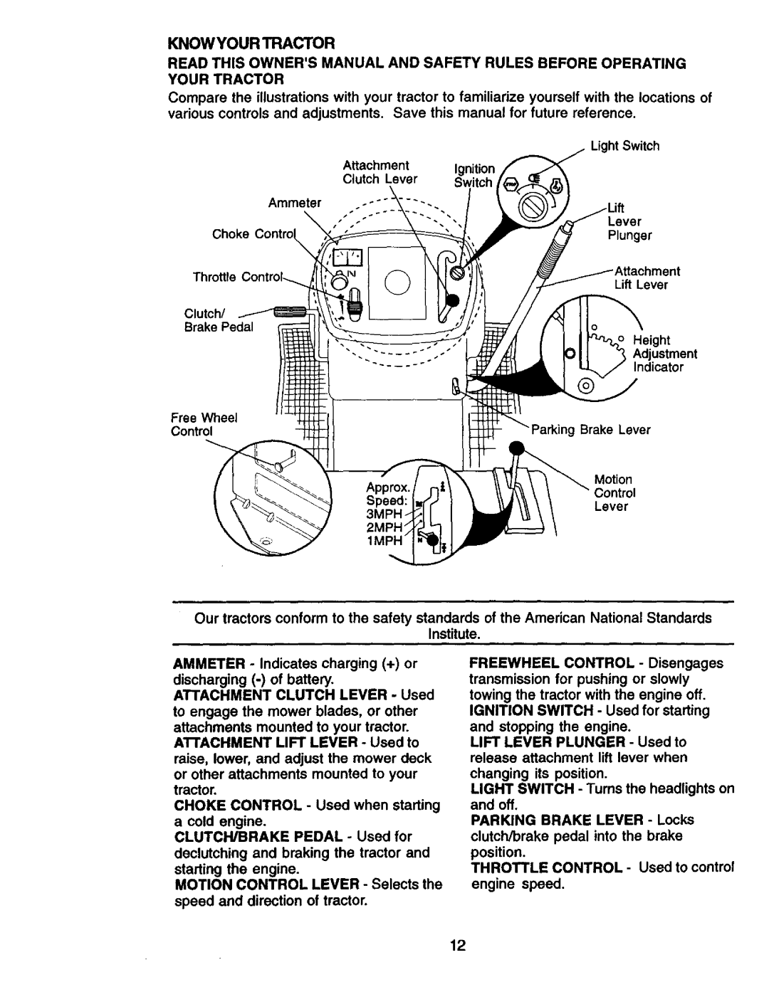 Craftsman 917.27076 manual Knowyour Tractor, Ammeter Lever 